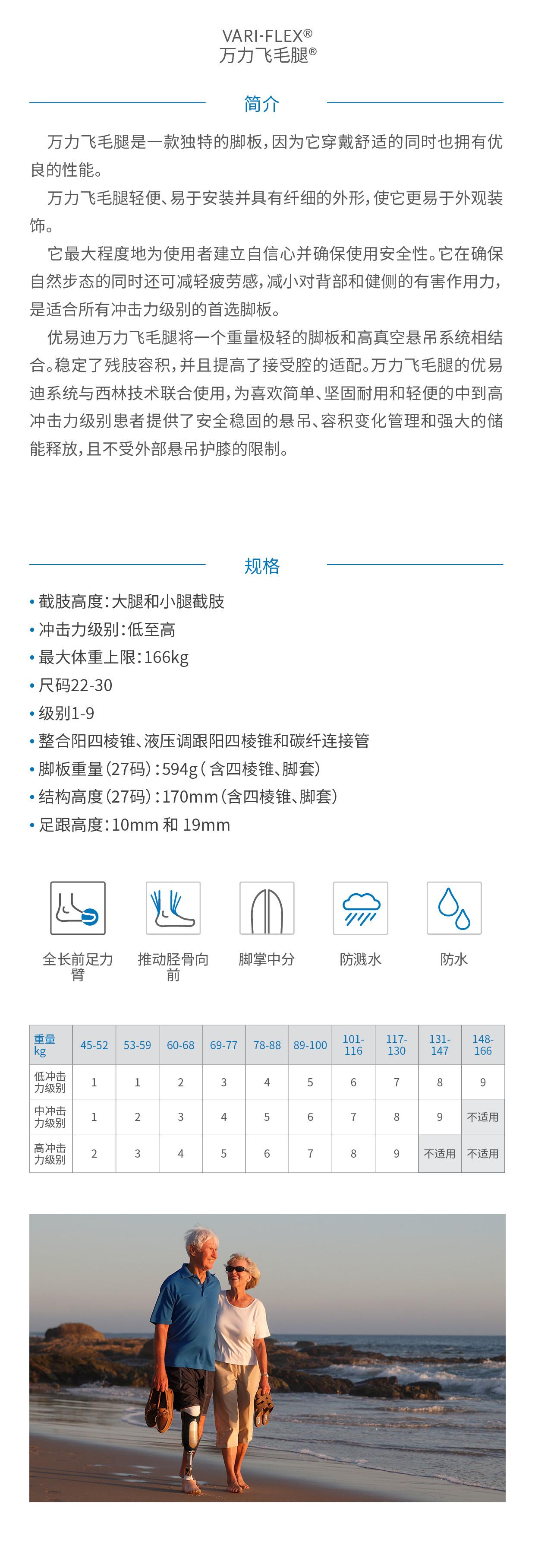 1740045823485660.jpg 萬力飛毛腿